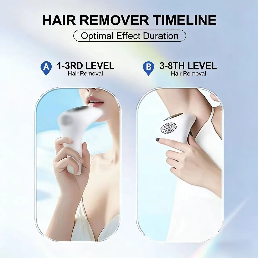 Professional Permanent Laser Depilator IPL Hair Removal for Whole Body, Depilator Remover Permanent Women Home Use Devices