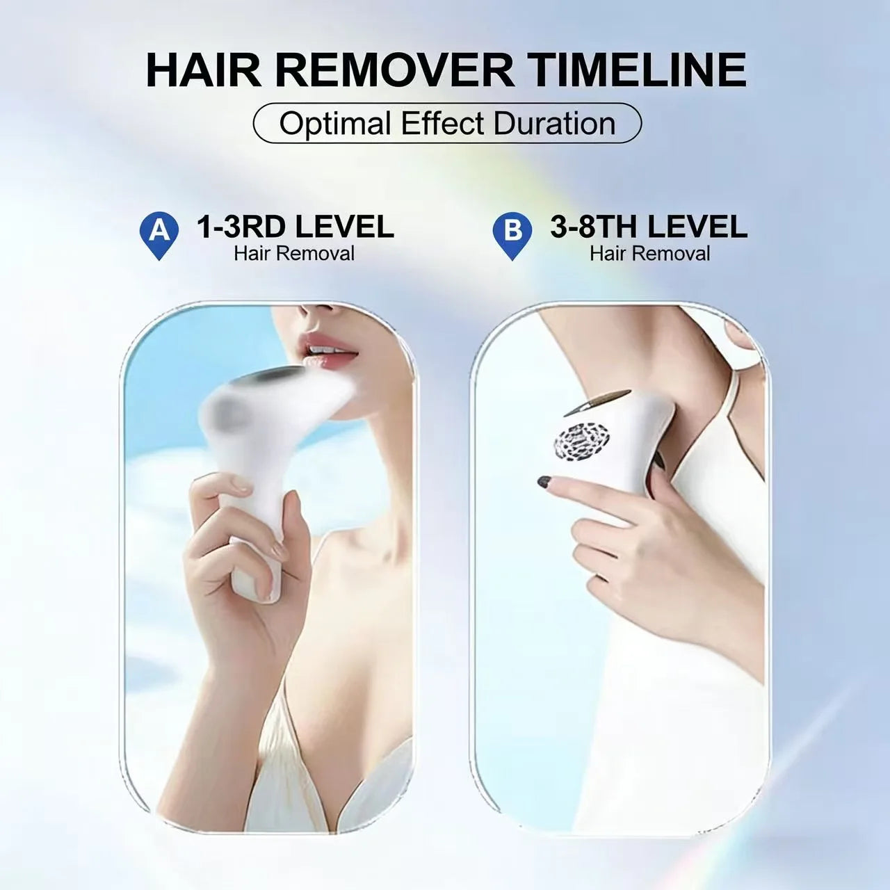 Professional Permanent Laser Depilator IPL Hair Removal for Whole Body, Depilator Remover Permanent Women Home Use Devices