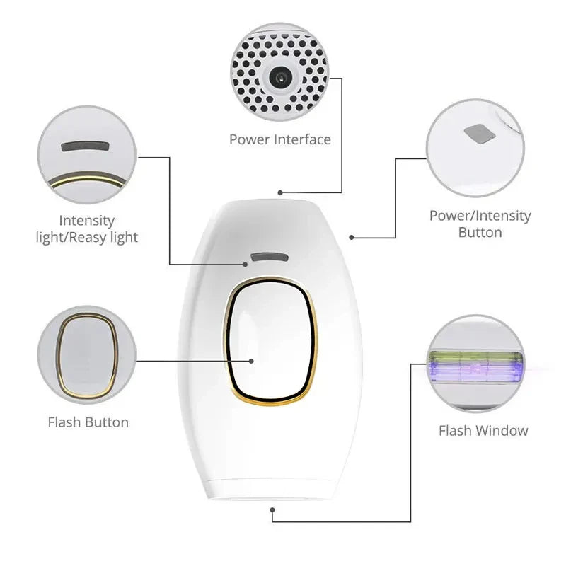 HOMEFISH Body Bikini IPL 500,000 Flash Depilator Pulses Permanent Laser Epilator Painless For Women Hair Removal Home Use