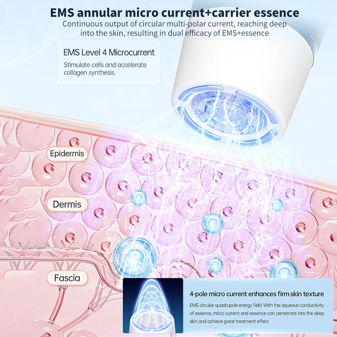 Hello Face H5 Derma pen Original Professional Derma Pen 2 in 1 EMS Automatic Microneedling pen 0.25 mm needle length