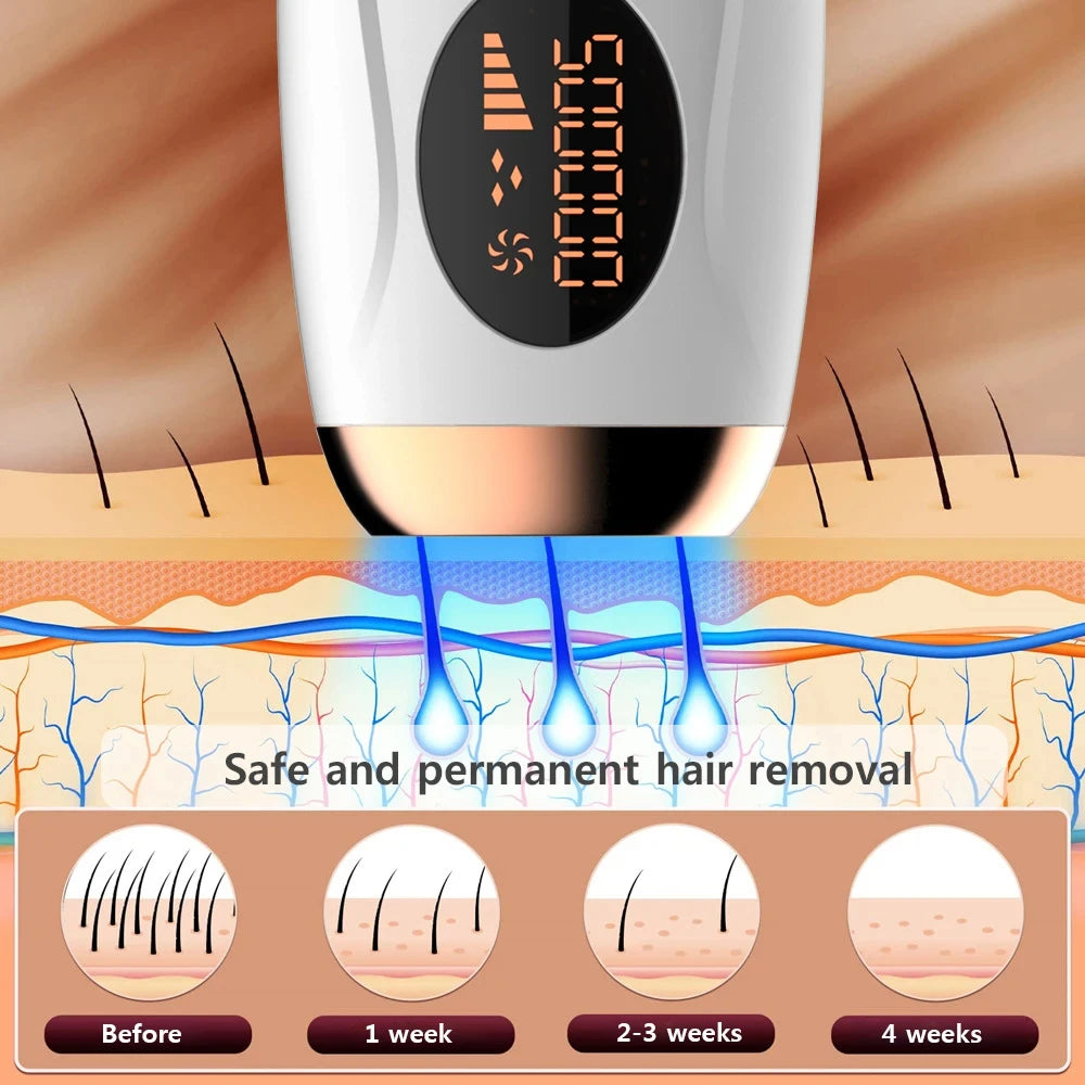 HOMEFISH Laser Epilator IPL Hair Removal For Women Body Bikini Facial 990000 Flashes Permanant Painless IPL Hair Remover Laser